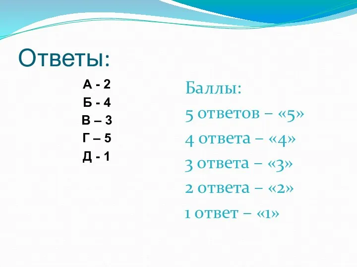 Ответы: А - 2 Б - 4 В – 3 Г