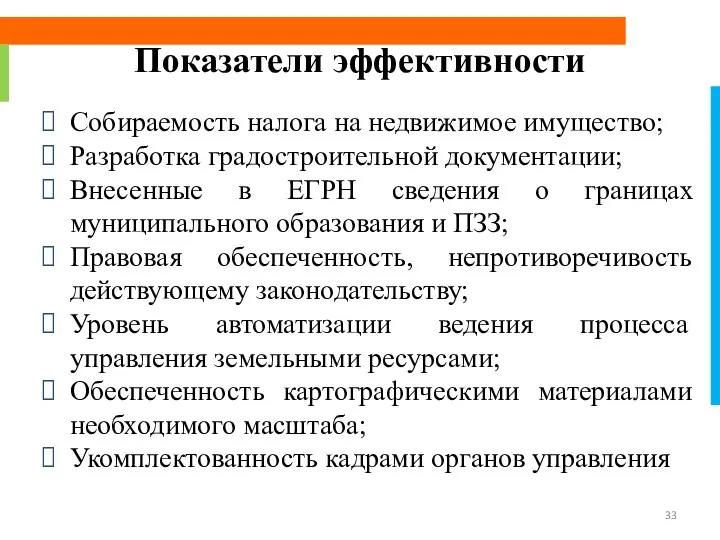 Показатели эффективности Собираемость налога на недвижимое имущество; Разработка градостроительной документации; Внесенные