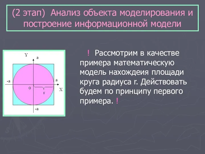 (2 этап) Анализ объекта моделирования и построение информационной модели ! Рассмотрим