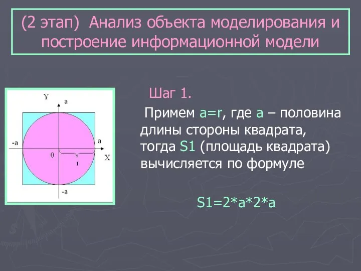 (2 этап) Анализ объекта моделирования и построение информационной модели Шаг 1.