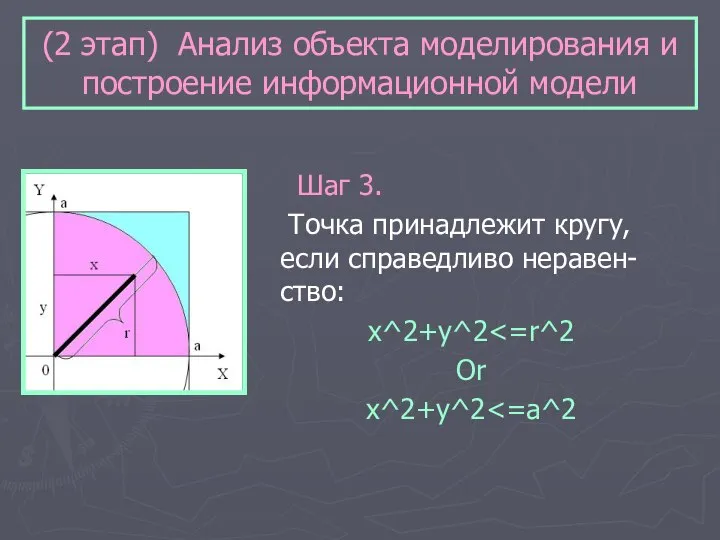 (2 этап) Анализ объекта моделирования и построение информационной модели Шаг 3.