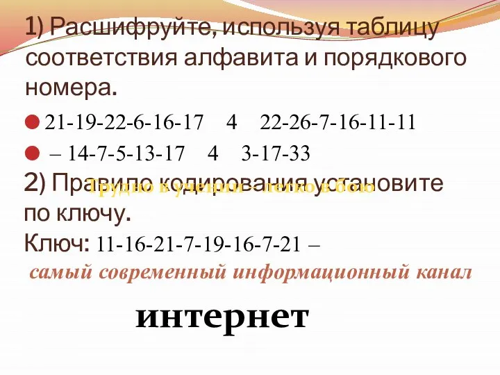 1) Расшифруйте, используя таблицу соответствия алфавита и порядкового номера. 21-19-22-6-16-17 4