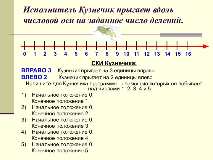 Исполнитель Кузнечик прыгает вдоль числовой оси на заданное число делений. СКИ