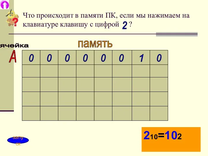 Что происходит в памяти ПК, если мы нажимаем на клавиатуре клавишу