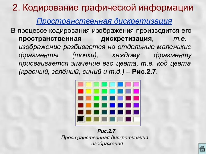 2. Кодирование графической информации Пространственная дискретизация В процессе кодирования изображения производится