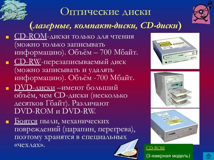 Оптические диски (лазерные, компакт-диски, CD-диски) CD-ROM-диски только для чтения (можно только