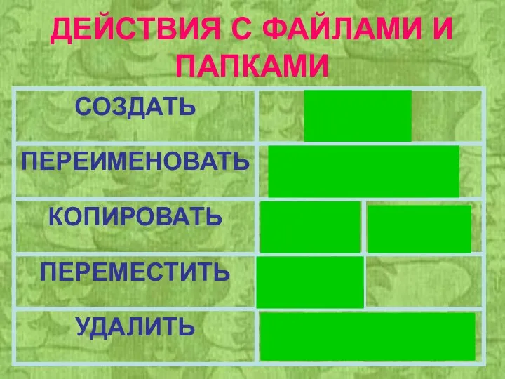 ИНФОРМАТИКА ИНФОРМАТИКА ШКОЛА ДЕЙСТВИЯ С ФАЙЛАМИ И ПАПКАМИ ИНФОРМАТИКА ШКОЛА ИНФОРМАТИКА ИНФОРМАТИКА