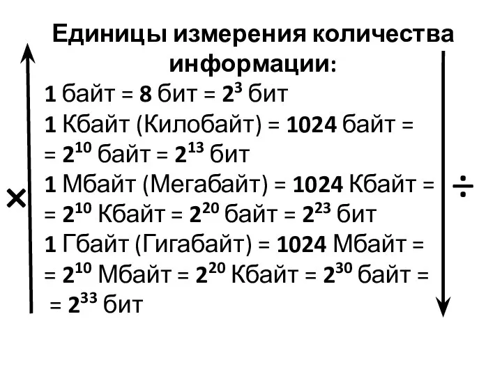 Единицы измерения количества информации: 1 байт = 8 бит = 23