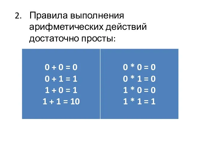 Правила выполнения арифметических действий достаточно просты: