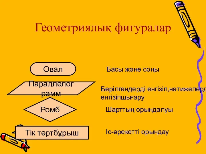 Геометриялық фигуралар