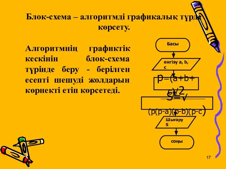 Блок-схема – алгоритмді графикалық түрде көрсету. Алгоритмнің графиктік кескінін блок-схема түрінде