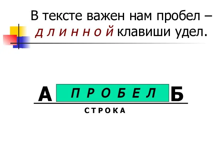 В тексте важен нам пробел – д л и н н