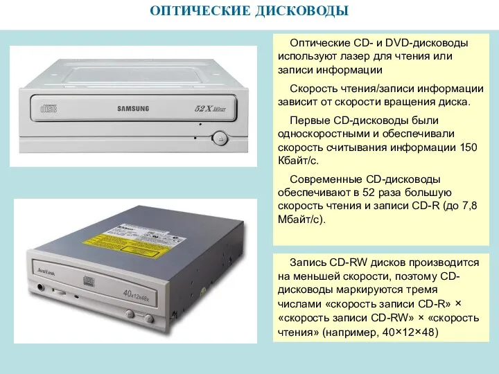 ОПТИЧЕСКИЕ ДИСКОВОДЫ Оптические CD- и DVD-дисководы используют лазер для чтения или