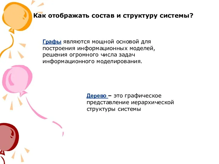 Как отображать состав и структуру системы? Графы являются мощной основой для