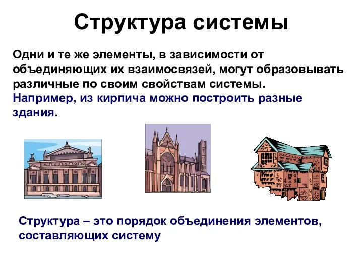 Структура системы Одни и те же элементы, в зависимости от объединяющих