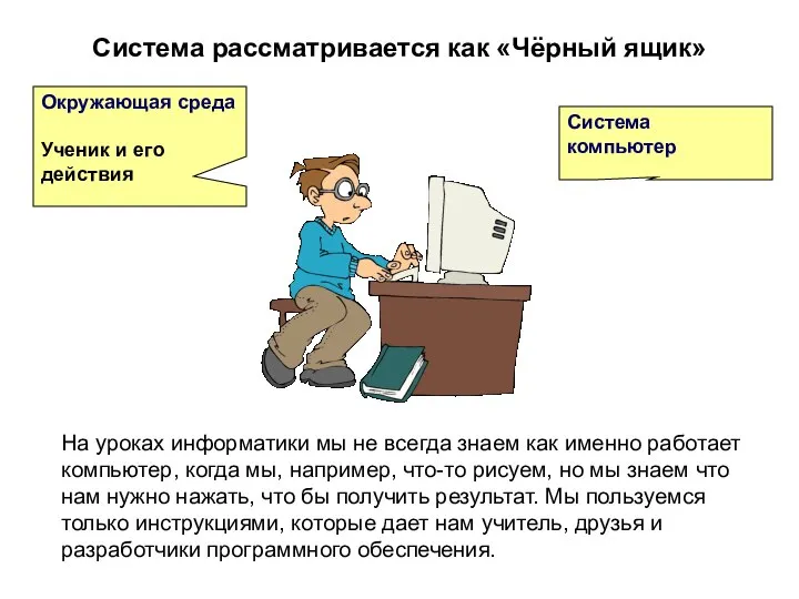 Система рассматривается как «Чёрный ящик» Окружающая среда Ученик и его действия