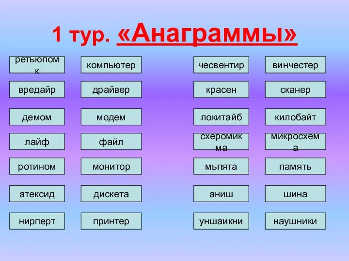 1 тур. «Анаграммы» ретьюпомк компьютер вредайр драйвер демом модем лайф файл