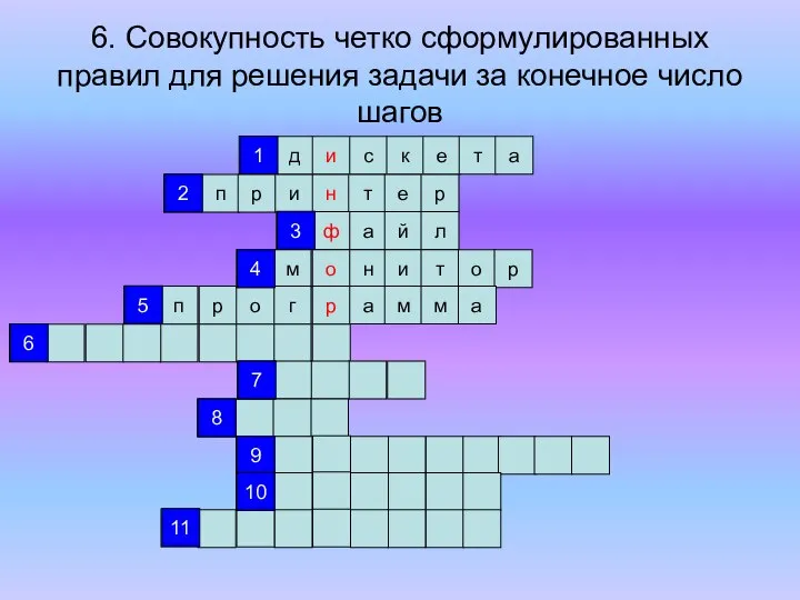 6. Совокупность четко сформулированных правил для решения задачи за конечное число