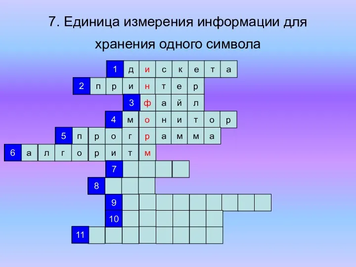 7. Единица измерения информации для хранения одного символа д и с