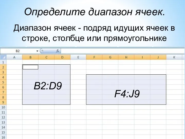 Определите диапазон ячеек. Диапазон ячеек - подряд идущих ячеек в строке, столбце или прямоугольнике B2:D9 F4:J9