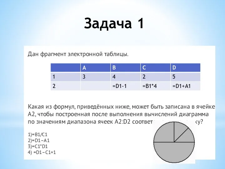 Задача 1 Дан фрагмент электронной таблицы. Какая из формул, приведённых ниже,