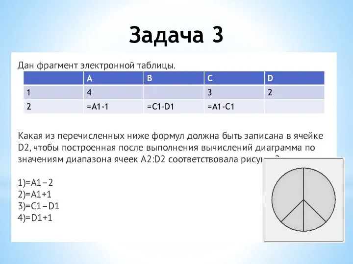 Задача 3 Дан фрагмент электронной таблицы. Какая из перечисленных ниже формул