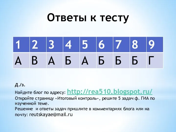 Ответы к тесту Д./з. Найдите блог по адресу: http://rea510.blogspot.ru/ Откройте страницу