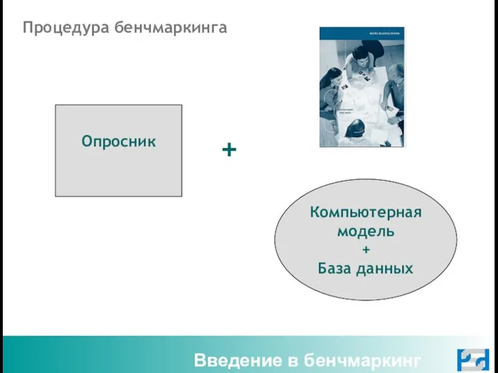 Введение в бенчмаркинг Процедура бенчмаркинга Опросник Компьютерная модель + База данных +