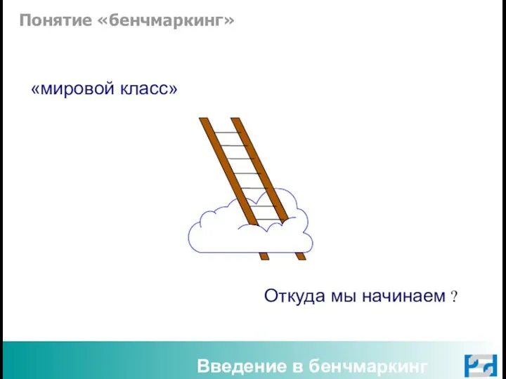 Введение в бенчмаркинг «мировой класс» Откуда мы начинаем ? Понятие «бенчмаркинг»