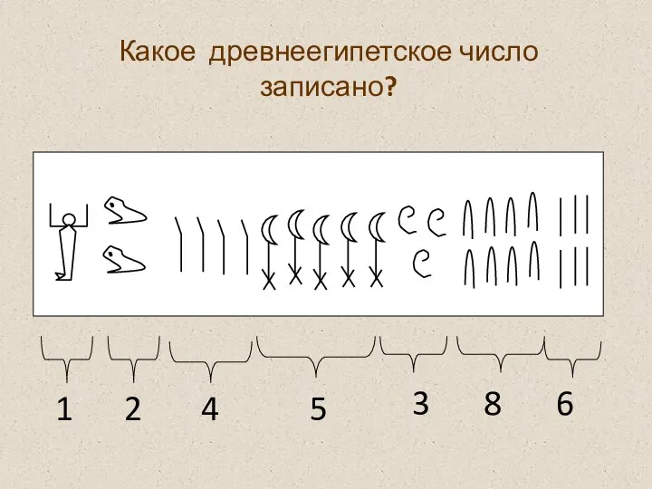 Какое древнеегипетское число записано?