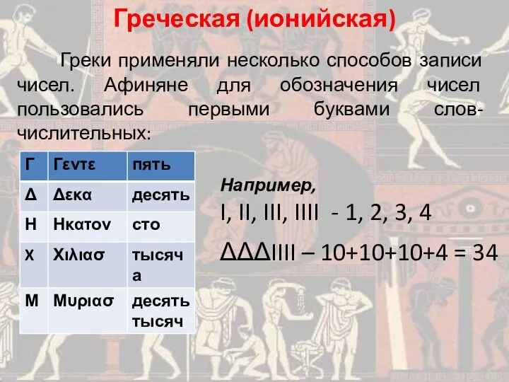 Греки применяли несколько способов записи чисел. Афиняне для обозначения чисел пользовались