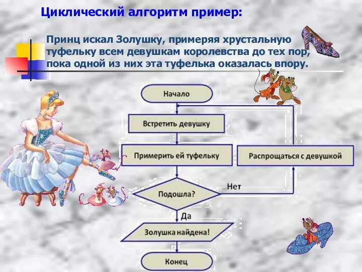 Принц искал Золушку, примеряя хрустальную туфельку всем девушкам королевства до тех