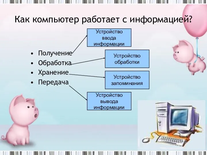 Как компьютер работает с информацией? Получение Обработка Хранение Передача Устройство ввода