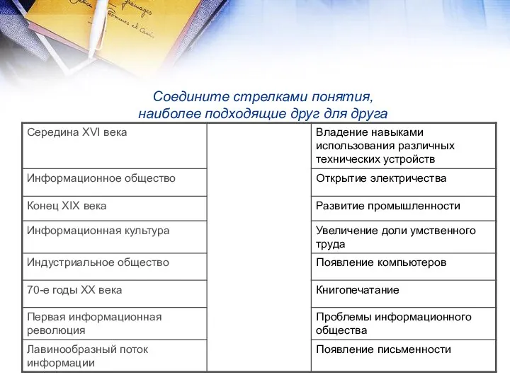 Соедините стрелками понятия, наиболее подходящие друг для друга