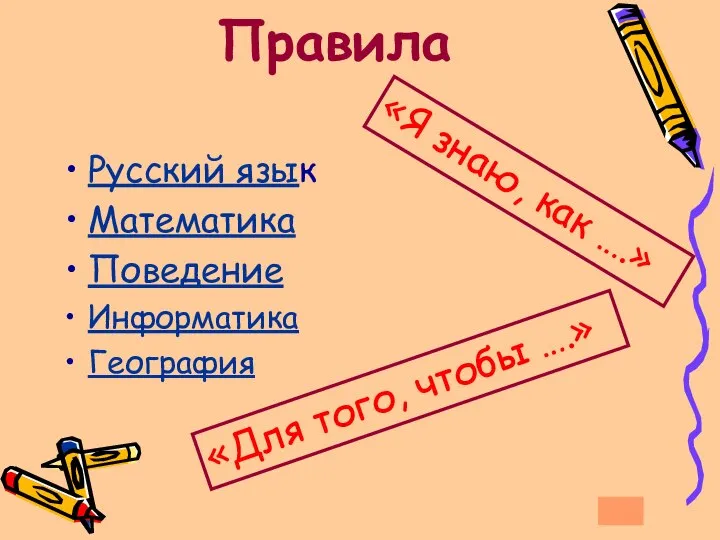 Правила Русский язык Математика Поведение Информатика География «Я знаю, как ….» «Для того, чтобы ….»