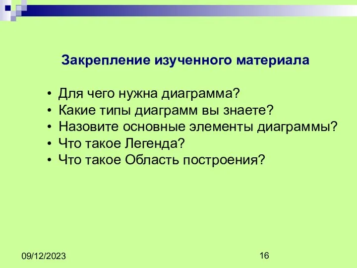 09/12/2023 Закрепление изученного материала Для чего нужна диаграмма? Какие типы диаграмм