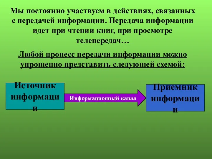 Мы постоянно участвуем в действиях, связанных с передачей информации. Передача информации