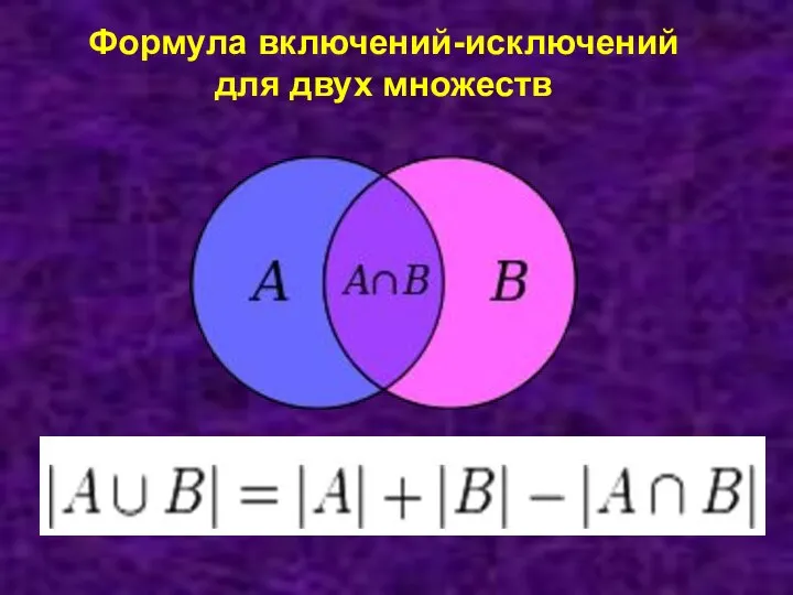 Формула включений-исключений для двух множеств