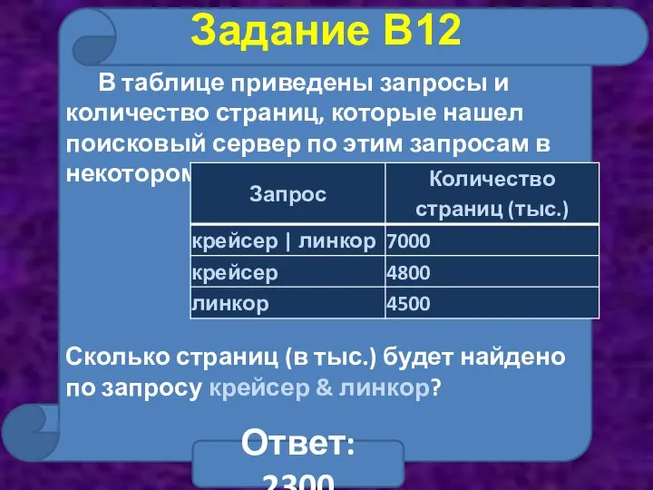 В таблице приведены запросы и количество страниц, которые нашел поисковый сервер