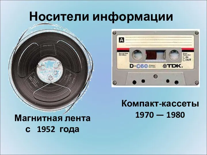 Магнитная лента с 1952 года Компакт-кассеты 1970 — 1980 Носители информации