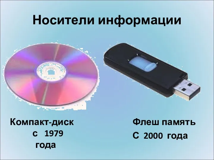 Компакт-диск с 1979 года Носители информации Флеш память С 2000 года