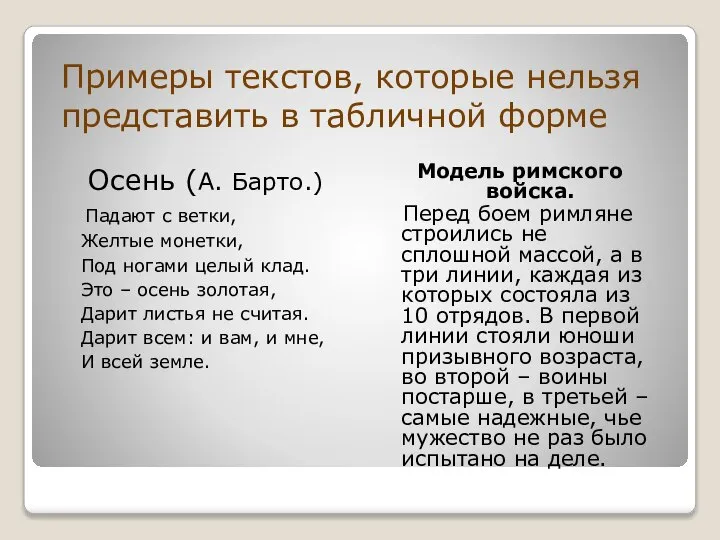 Примеры текстов, которые нельзя представить в табличной форме Осень (А. Барто.)