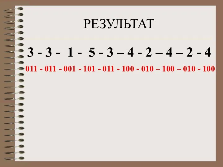 РЕЗУЛЬТАТ 3 - 3 - 1 - 5 - 3 –