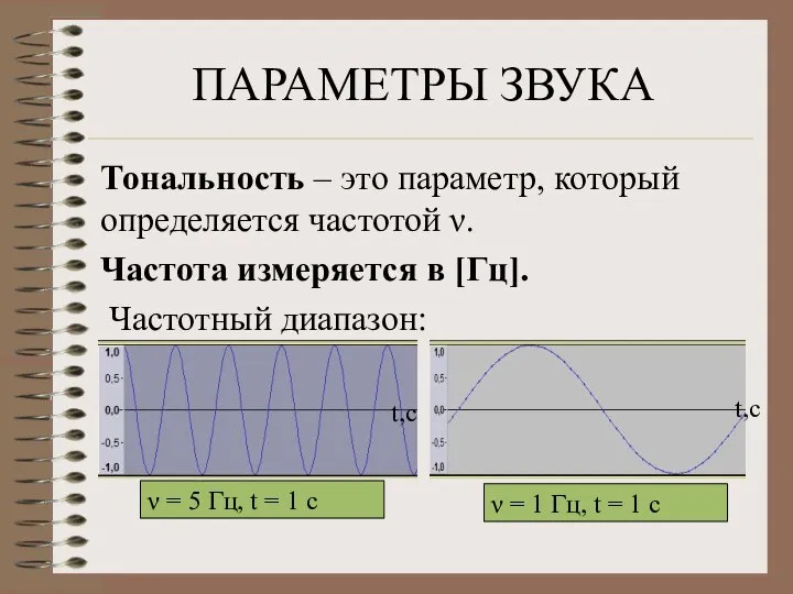 ПАРАМЕТРЫ ЗВУКА Тональность – это параметр, который определяется частотой ν. Частота