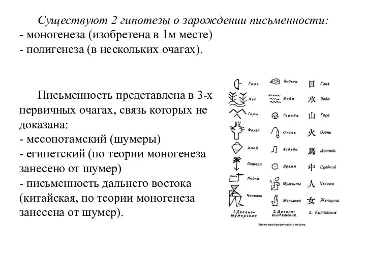 Существуют 2 гипотезы о зарождении письменности: - моногенеза (изобретена в 1м