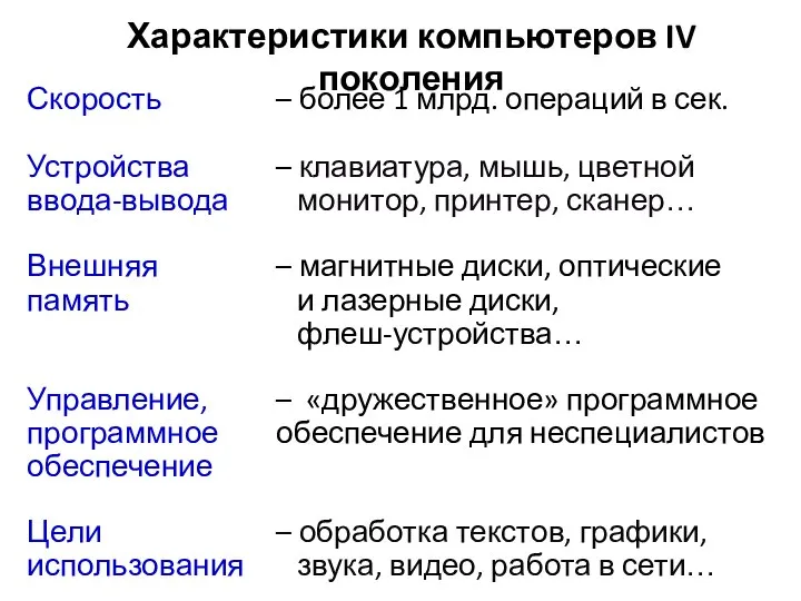 Характеристики компьютеров IV поколения