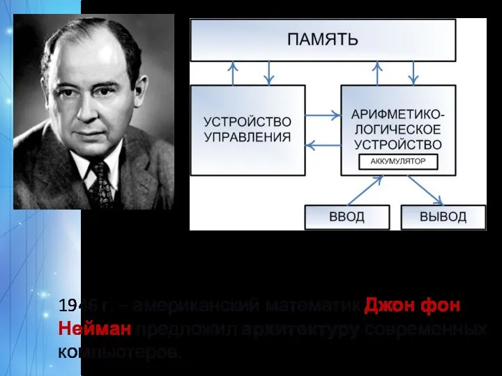 1946 г. – американский математик Джон фон Нейман предложил архитектуру современных компьютеров.