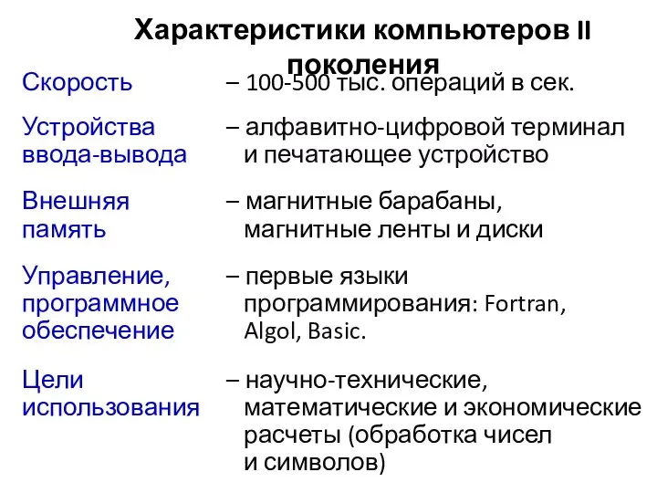 Характеристики компьютеров II поколения