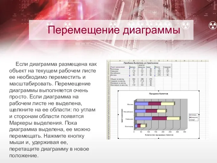 Перемещение диаграммы Если диаграмма размещена как объект на текущем рабочем листе