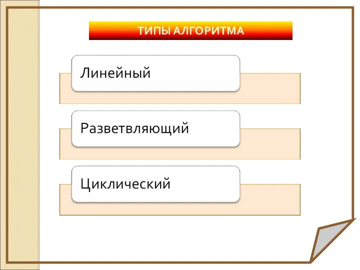 ТИПЫ АЛГОРИТМА